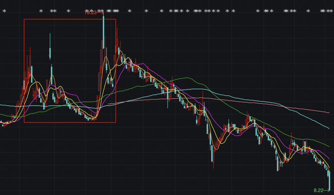 开云体育-包含汉堡再次遭遇挫折，保级前路难测的词条