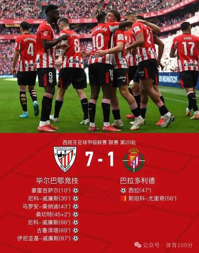 开云体育官方网站-毕尔巴鄂客场击败塞尔塔，开门红的简单介绍