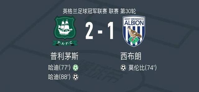 开云平台-利兹联客场平局，保持不败状态延续的简单介绍