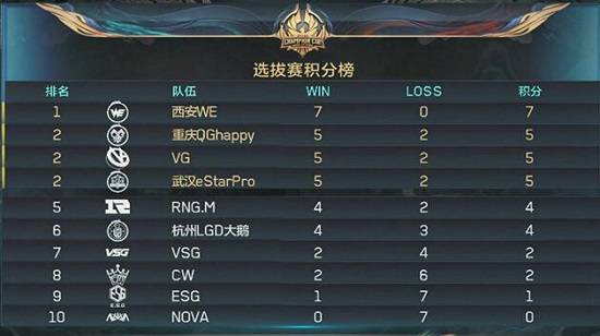 开云体育-包含南特队迎来两连胜积分榜上升势头强劲的词条