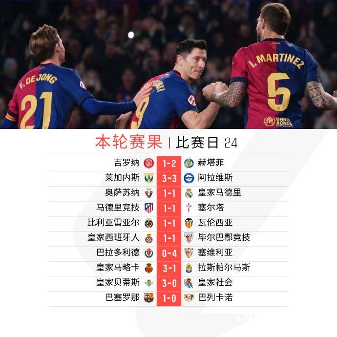 关于欧洲足球赛事再掀热潮,强队对抗的信息 关于欧洲足球赛事再掀热潮,强队对抗的信息