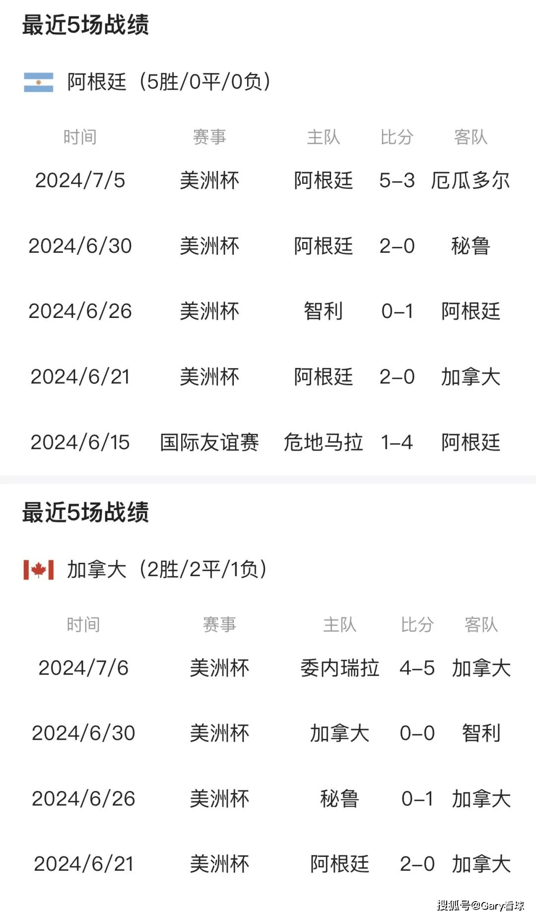 开云体育中国-美洲杯｜德国止步，比分揭晓的简单介绍