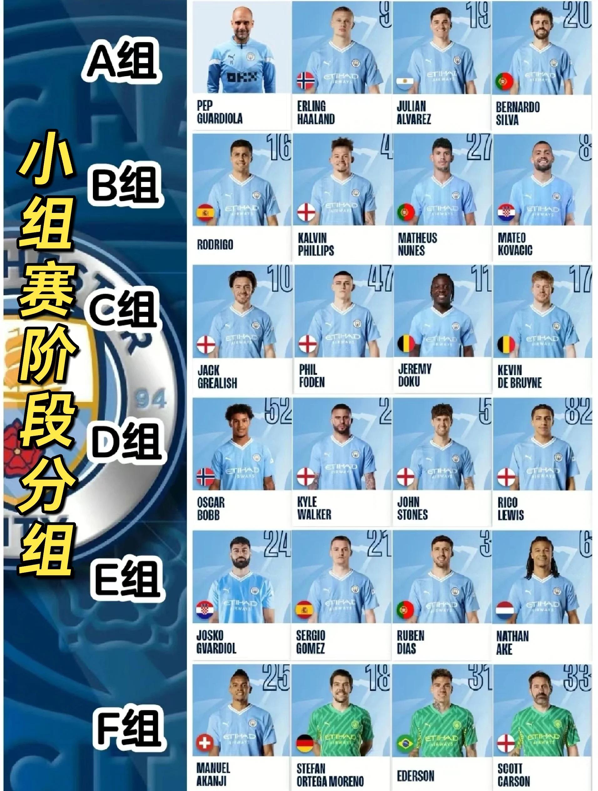 开云体育在线-曼城战胜RB莱比锡：瓜帅球队晋级八强