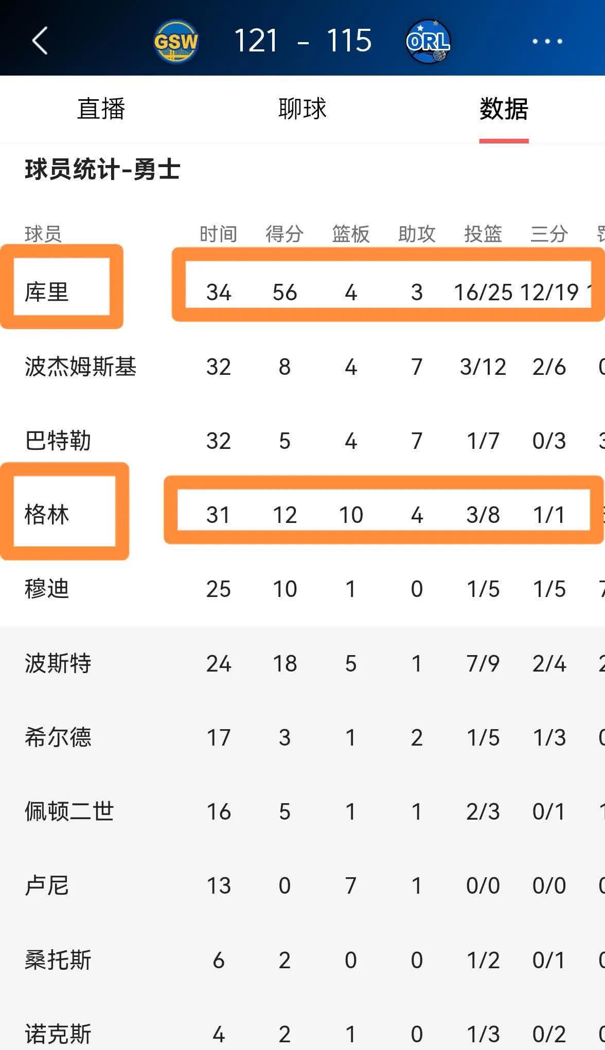 勇士击败魔术，近期NBA比赛实况一览