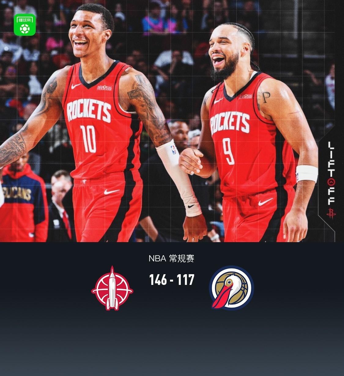 开拓者大胜鹈鹕，豪取四连胜